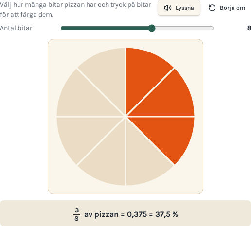 Förhandsbild av modellen Bråkcirkeln (pizzan)