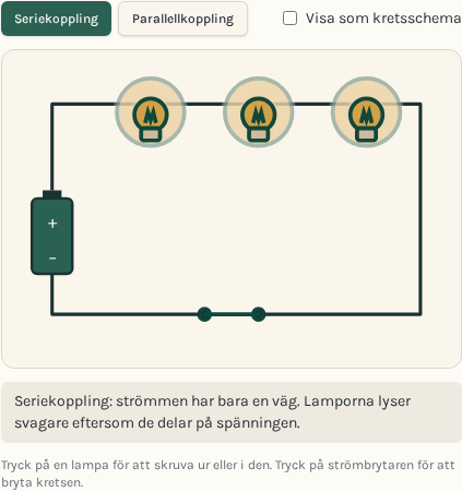 Förhandsbild av modellen Elektrisk krets